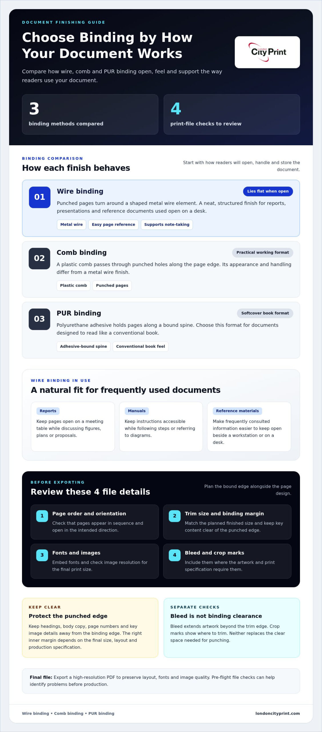Wire Binding: How to Choose, Prepare and Print a Professional Document