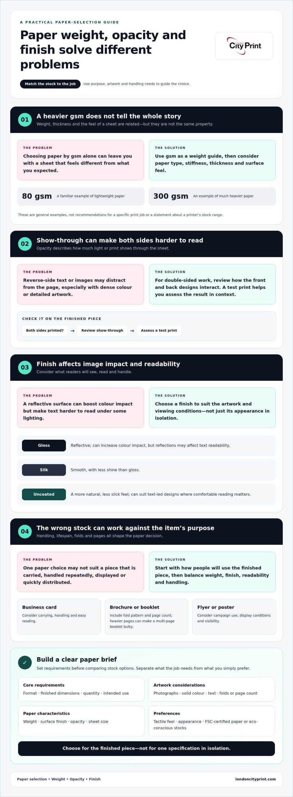 Choosing the Right Printing Paper: A Practical Guide