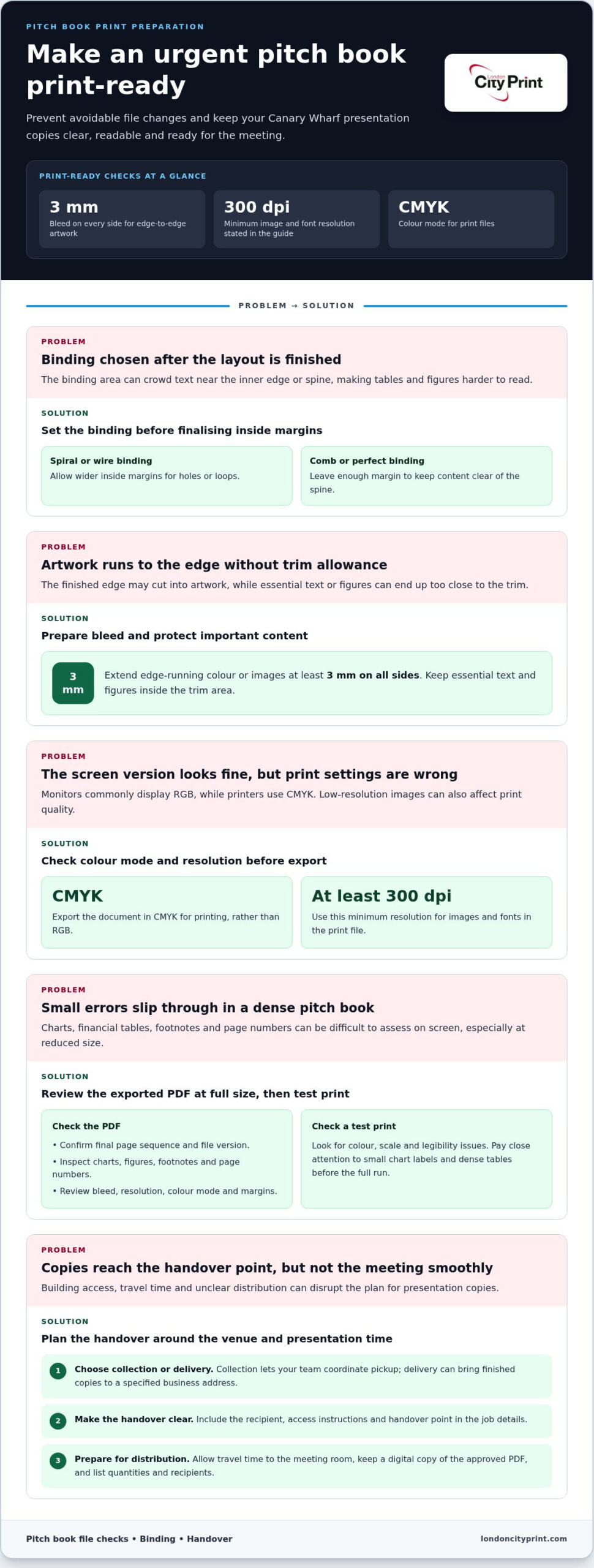 Pitch Book Printing in Canary Wharf: Choose Stock, Size and Binding
