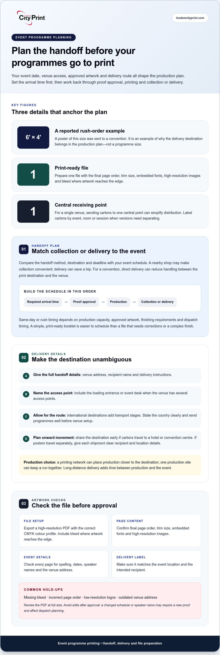 Event Programme Printing Near You: Costs and Options